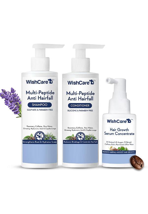 Ultimate Hair Growth Kit