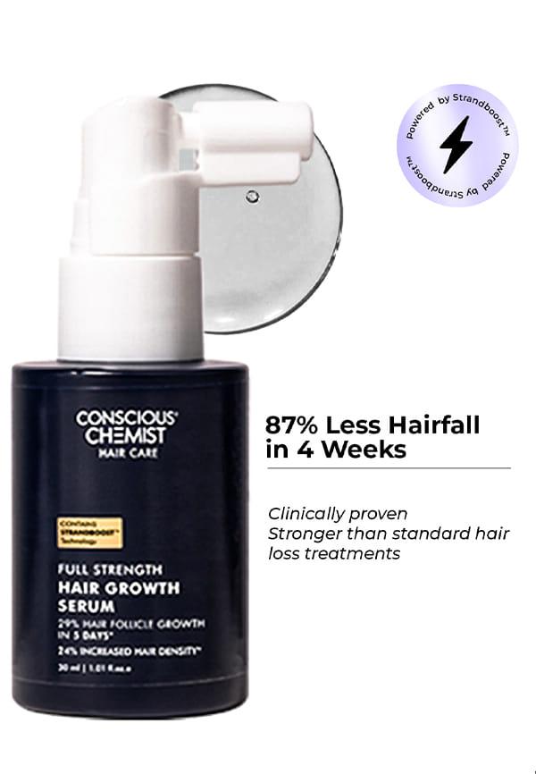 Full Strength Hair Growth Serum