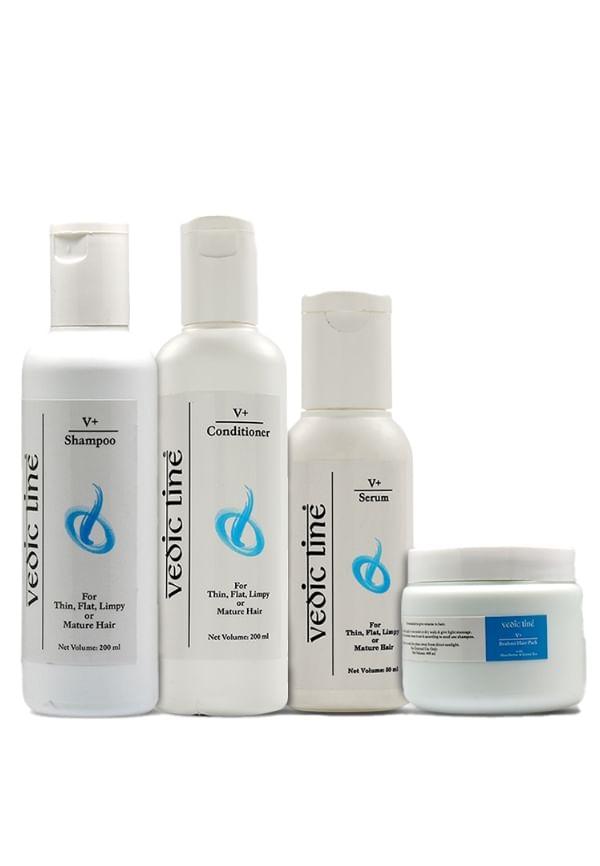 Anti-Thinning Hair Treatment Kit