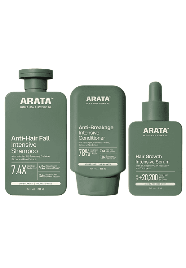 Anti-Hair Fall, Anti-Breakage & Hair Growth Combo